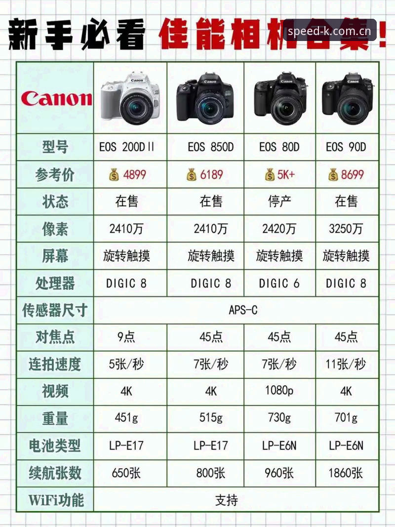 更快访问更稳连接更新日志评测 K体育CN更新日志全面解析:更快访问与更稳连接的实测数据与版本变迁