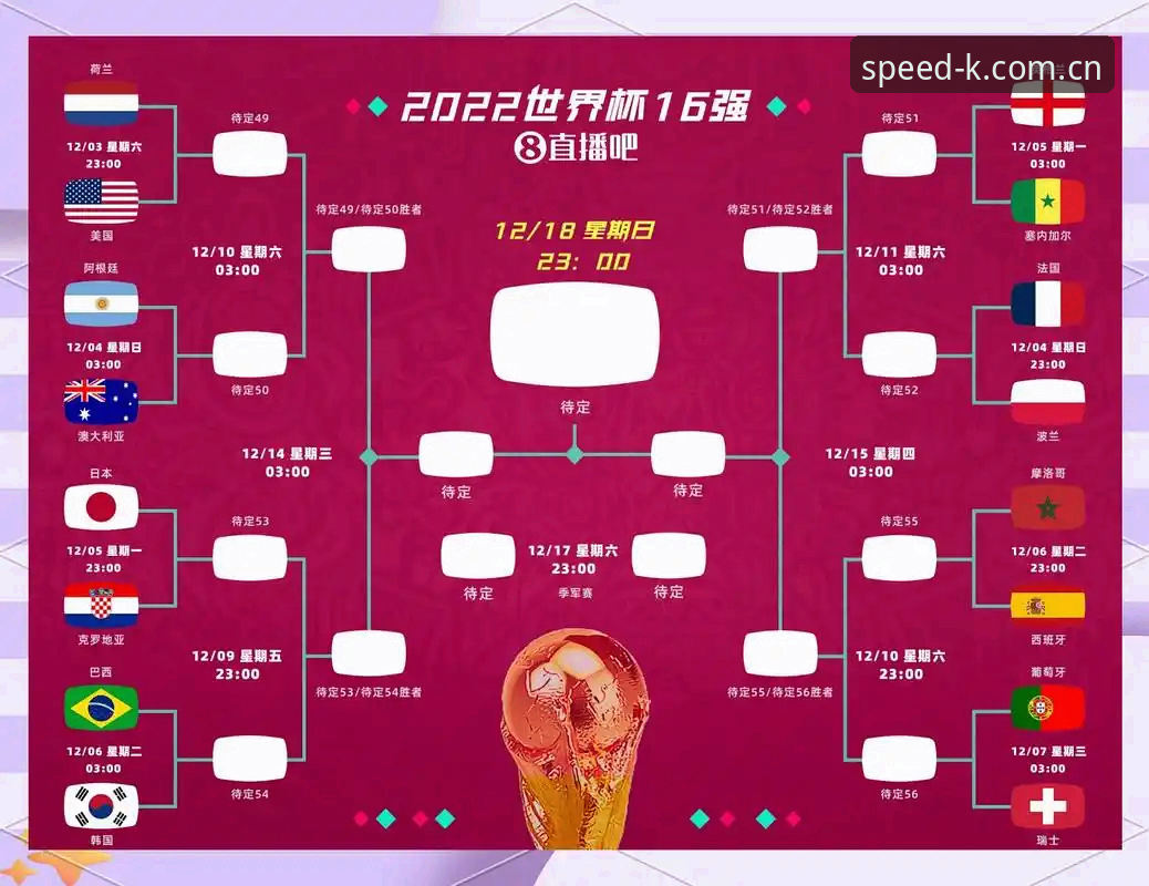 K体育平台新手使用指南：从佛得角世界杯冷门中看懂惊喜的生成逻辑